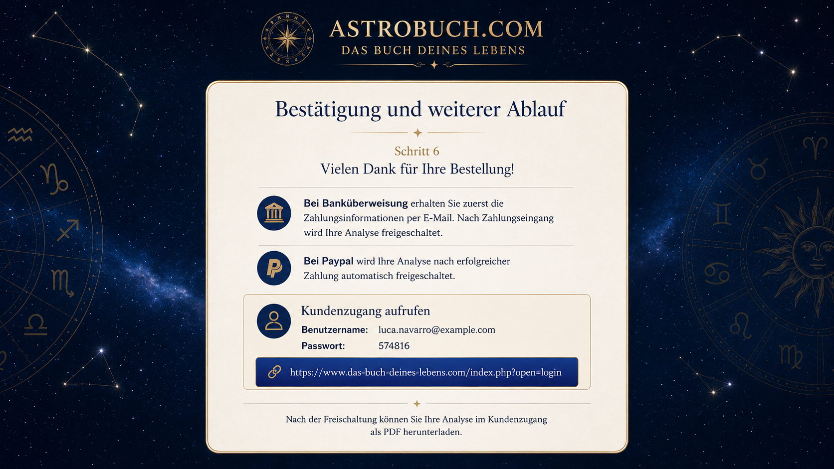 Bestellbestätigung mit Hinweisen zu Zahlung, Kundenzugang, Benutzername, Passwort und PDF-Download